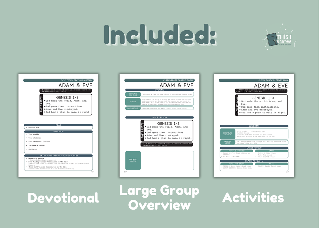 Three printed pages with text and headings on a light green background, featuring the title 'Included:'.