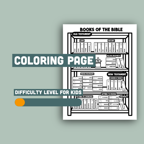 Books of the Bible