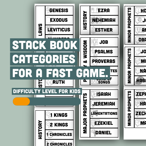 Books of the Bible